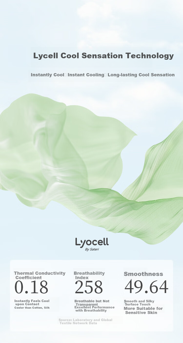 Женская рубашка INMAN Lyocell Tencel, летняя блузка, классический стиль, мятно-зеленый, размер L