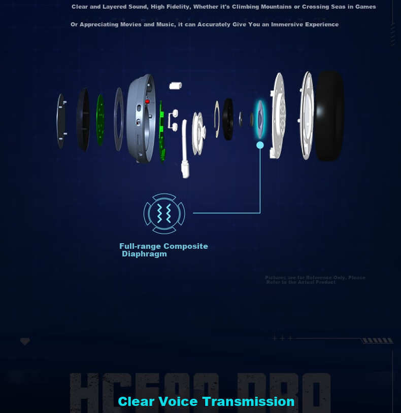 Игровая гарнитура ThundeRobot HG503 Pro