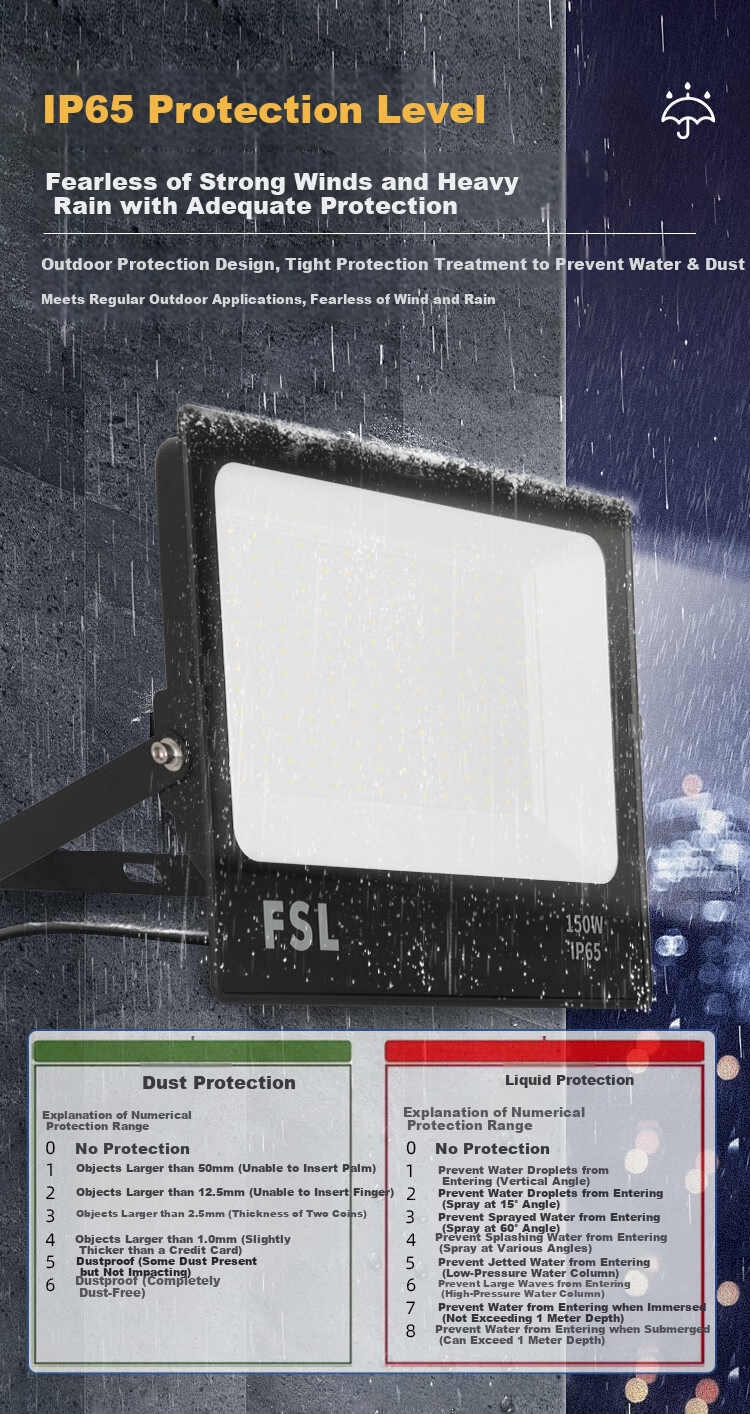 FSL Foshan Lighting светодиодный прожектор, уличный прожектор, наружный светильник, садовый фонарь, 50 Вт