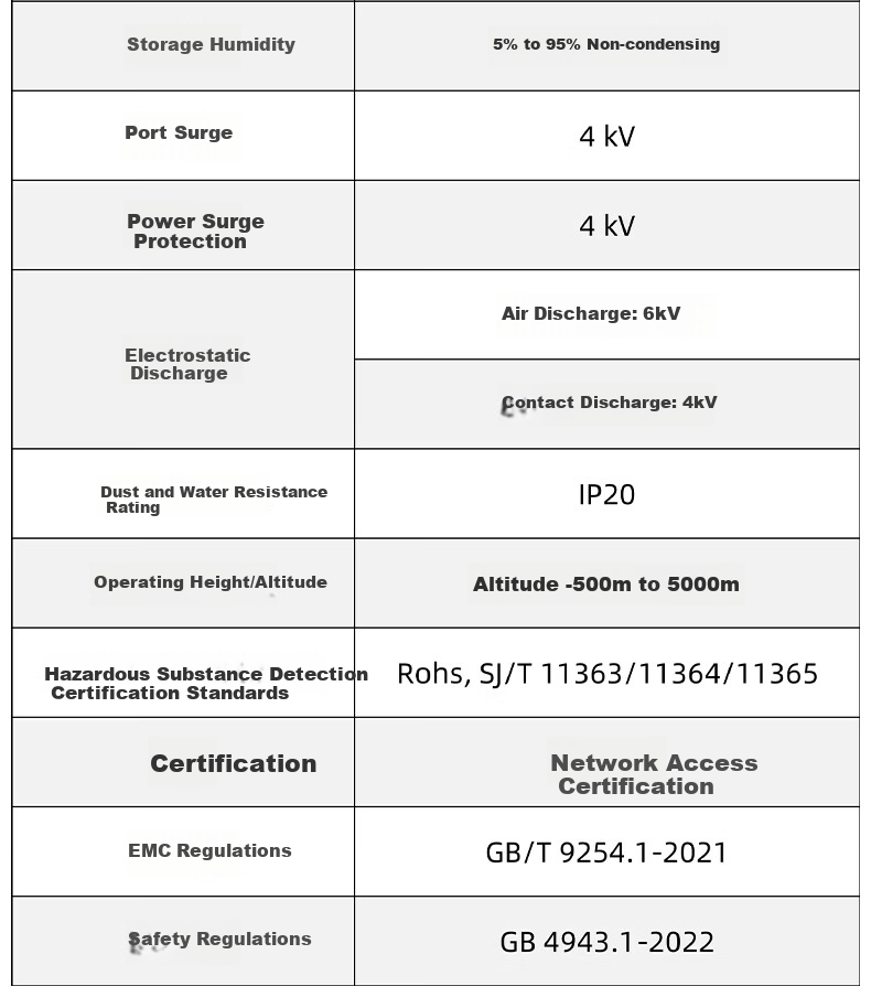 PoE коммутатор Ruijie RG-YS103-P, 3 порта, 100 Мбит/с, PoE 30 Вт, неуправляемый