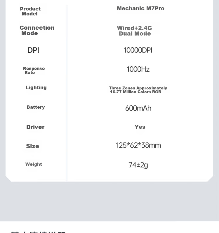 Игровая мышь MACHENIKE M7Pro, проводная/беспроводная, 8925 E-Sports, эргономичная, симметричная, легкая, черная