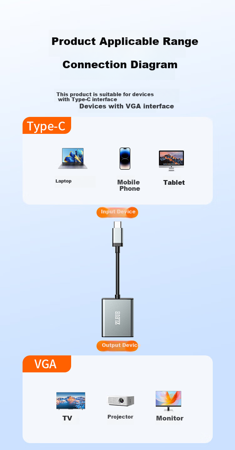 Переходник ZLEUE Type-C на VGA, USB-C to VGA, для Huawei, Apple, Xiaomi, ноутбуков, для подключения к ТВ, монитору, проектору, ZL-CZV