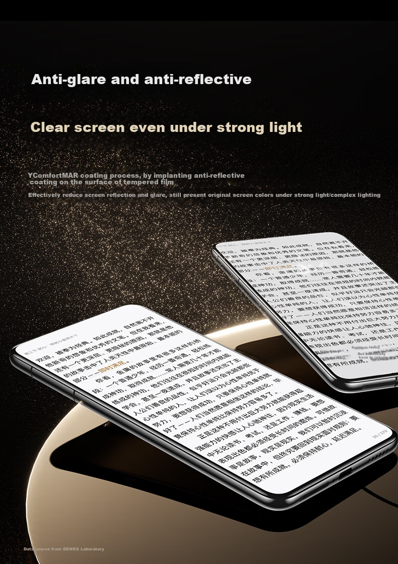 Защитное стекло Benks AR для Huawei Mate70 Pro+, антибликовое, противоударное, для глаз, с высокой четкостью, 0.25 мм