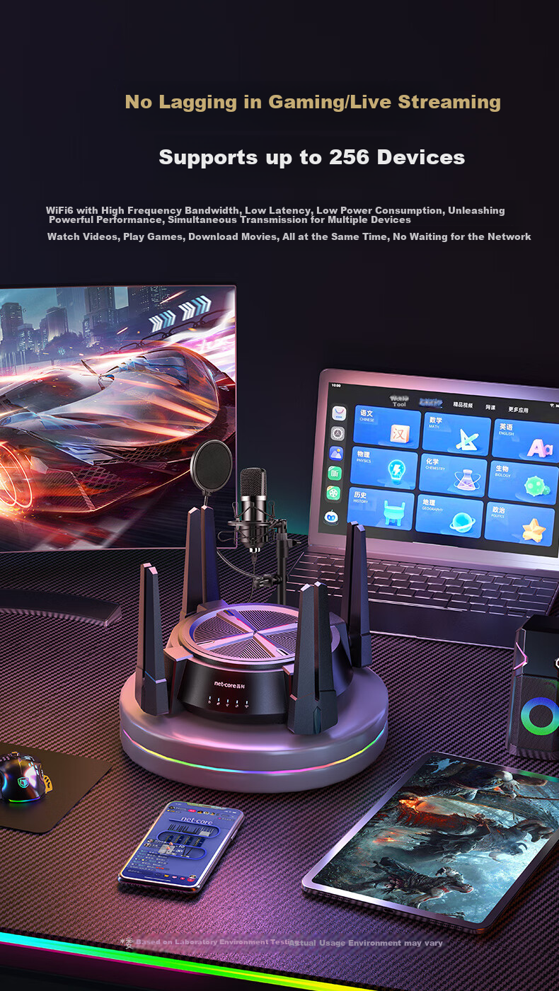Wi-Fi роутер Netcore N60PRO AX6000, двухдиапазонный, с двумя портами 2.5G, скорость 6000 Мбит/с, для дома и игр, с функцией Mesh