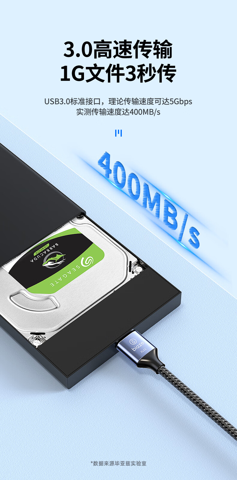 Кабель Type-C на Micro USB 3.0