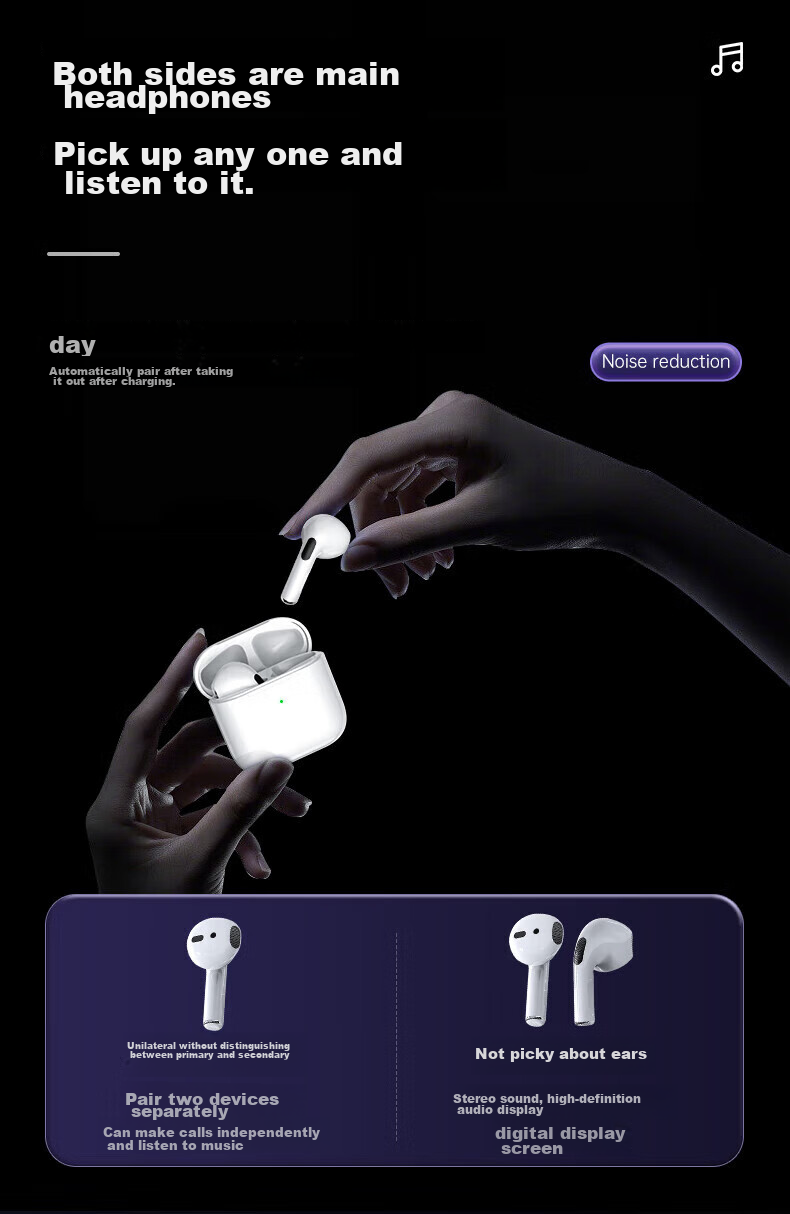 Беспроводные наушники WITGOER Bluetooth, шумоподавление, длительное время работы, полувкладыши, для Apple iPhone, Huawei, Xiaomi