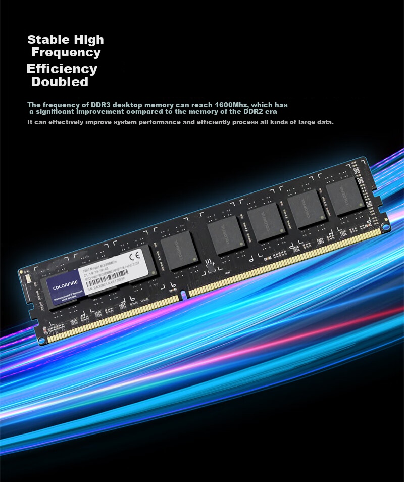 Оперативная память COLORFIRE DDR3, 4GB, 1600MHz, 1.5V, для настольных ПК