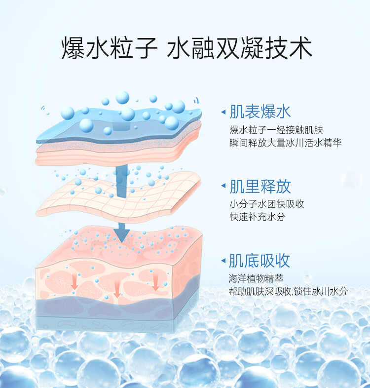 韩后 水动力补水保湿礼盒 护肤套装（洗面奶80g+爽肤水100ml+乳液50ml+去角质30g+霜5g）