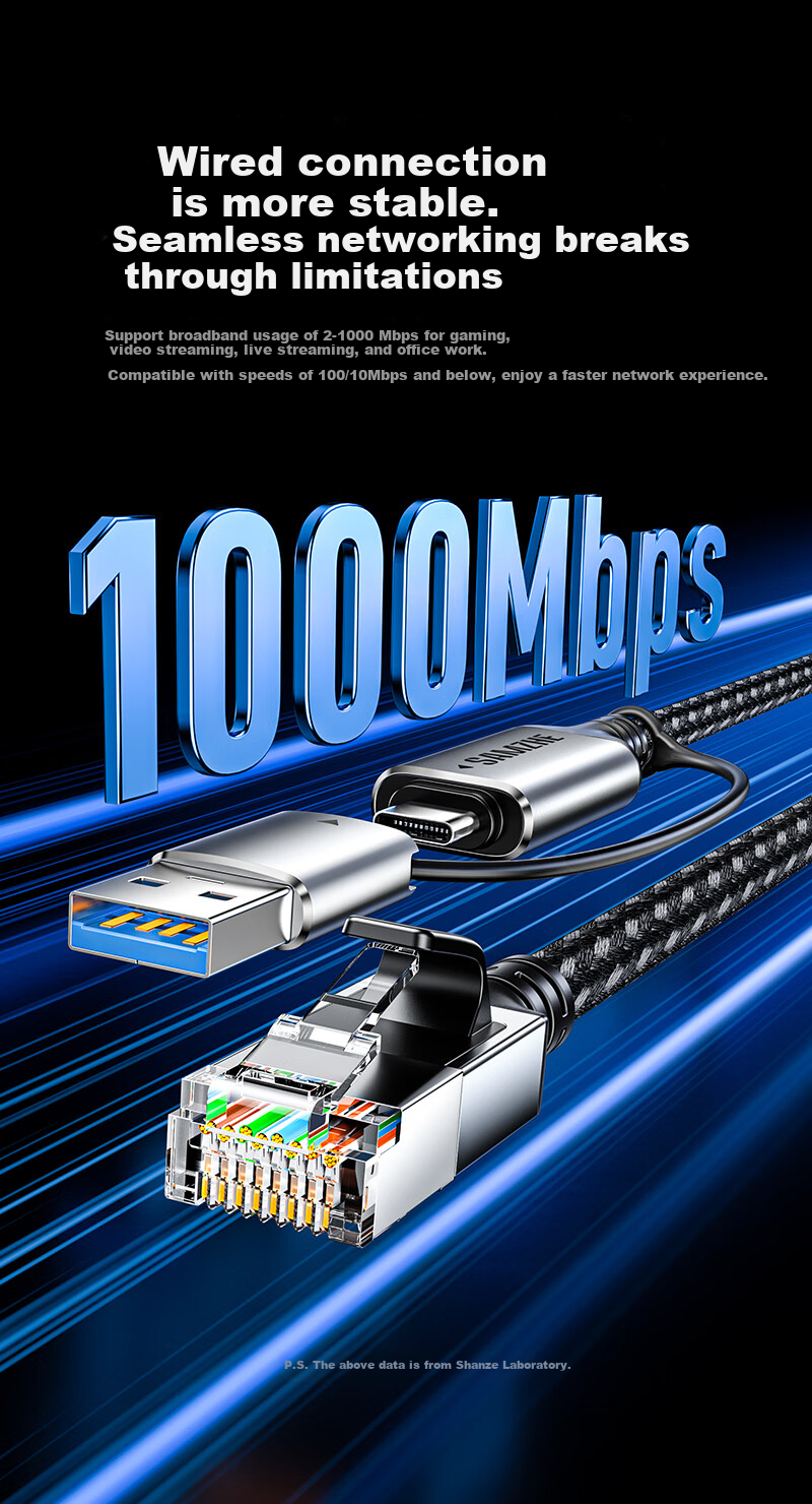 Кабель USB/Type-C к Ethernet