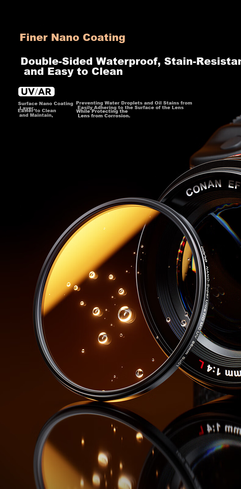 Защитный УФ-фильтр Llano MC UV 49 мм для объективов Canon и Sony