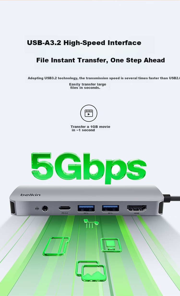 BELKIN Type-C Expansion Dock, 7-в-1 адаптер для iPad, конвертер для Apple Computer, PD 100W, зеркалирование экрана HDMI, кард-ридер USB/SD AVC009-V2