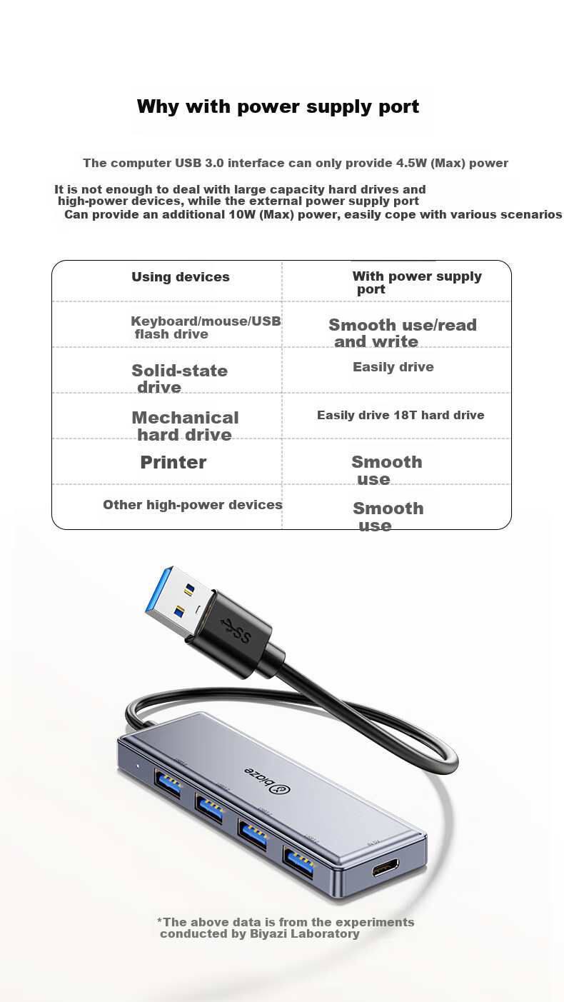 USB 3.0 хаб-разветвитель