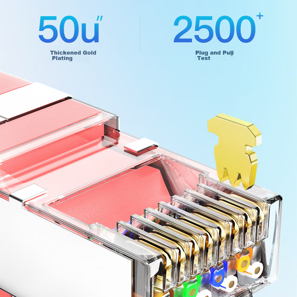 Сетевой кабель ULT-unite CAT8, 10 Gigabit, экранированный, для высокоскоростного интернета, 3 метра, красный