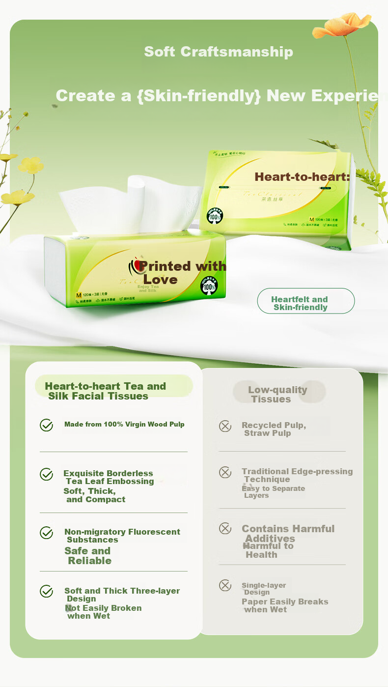 Бумажные салфетки Mind Act Upon Mind, серия Tea Silk Enjoyment, 3-слойные, 120 листов в упаковке, размер M, 24 упаковки в коробке