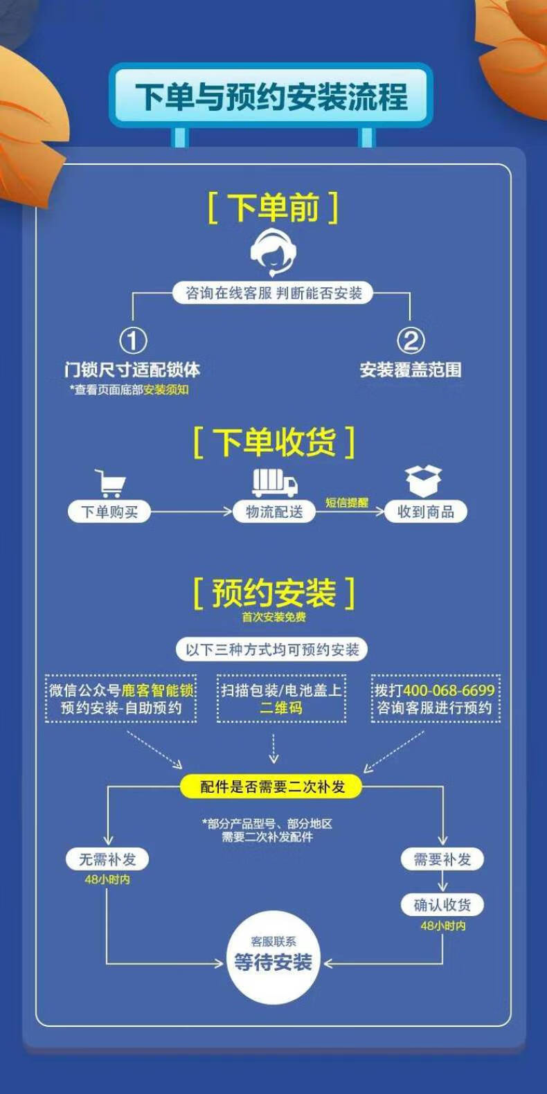 鹿客SV40智能锁质量怎么样?用后一周讲体验感受