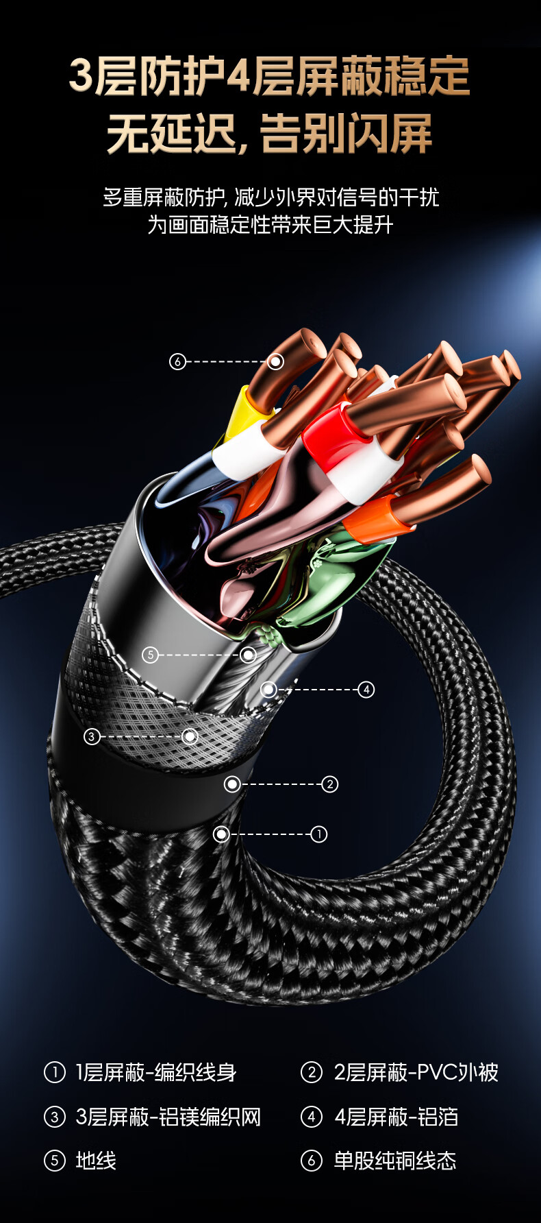 Кабель PISEN HDMI Version 2.1, 8K60Hz 4K240Hz, для подключения ноутбуков к телевизорам, мониторам, проекторам, 10 метров