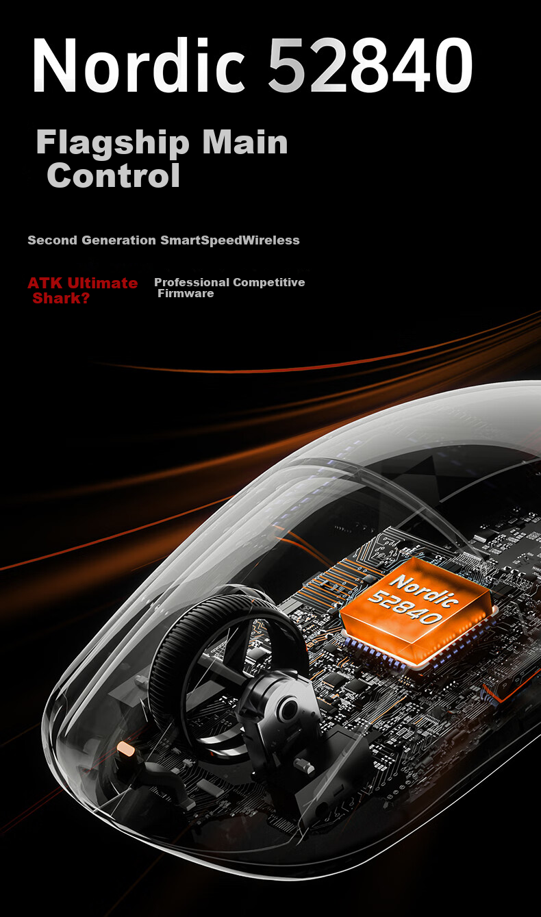 Игровая мышь ATK