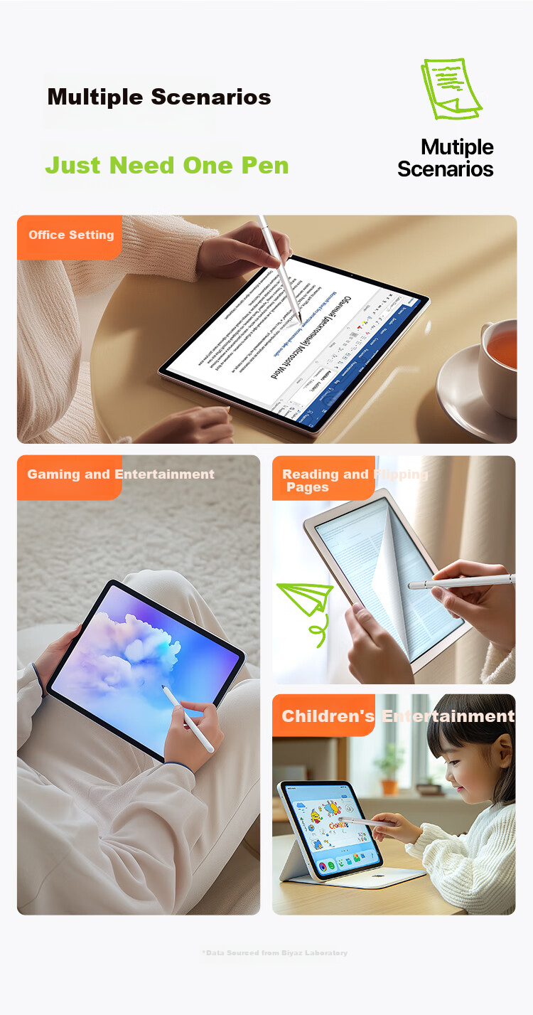 BIAZE Магнитная сенсорная ручка для планшетов IPad, Huawei, Honor, Samsung, Xiaomi, OPPO/Vivo, многофункциональный стилус Apple PB53-белый