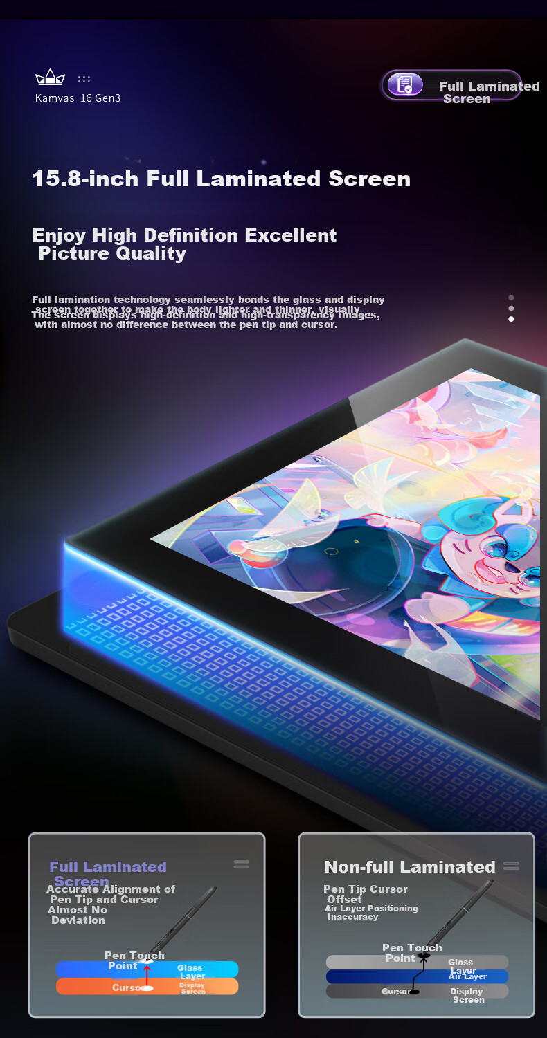 Графический планшет HUION Kamvas 16 Gen3 (2.5k) Smart Digital Display, подключаемый к телефону для рисования, компьютерной графики, ЖК-планшет для рисования, 4.0 цифровое перо, отчет о заводской калибровке цвета