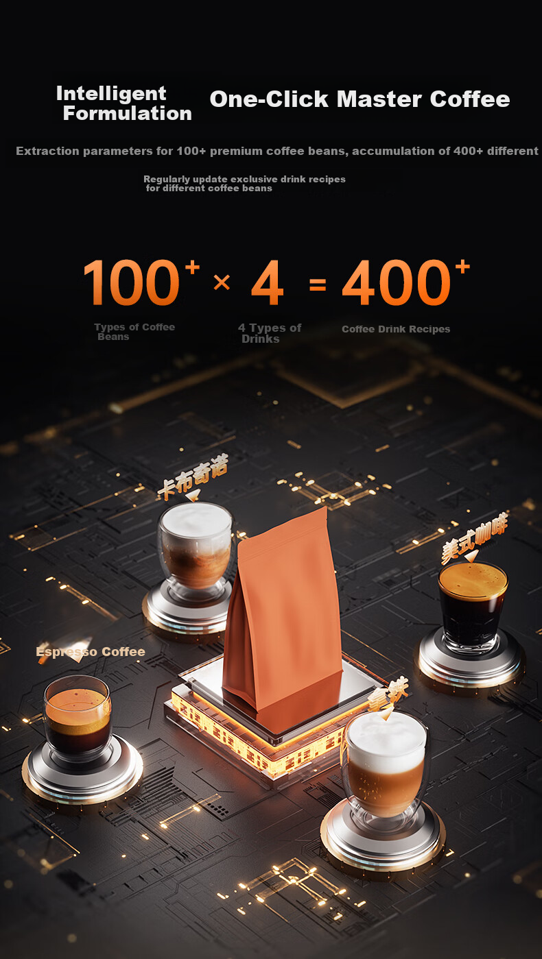 Автоматическая кофемашина KAxFREE SF1 Pro, для дома, с функцией холодного заваривания, сенсорный экран, цвет лунно-белый