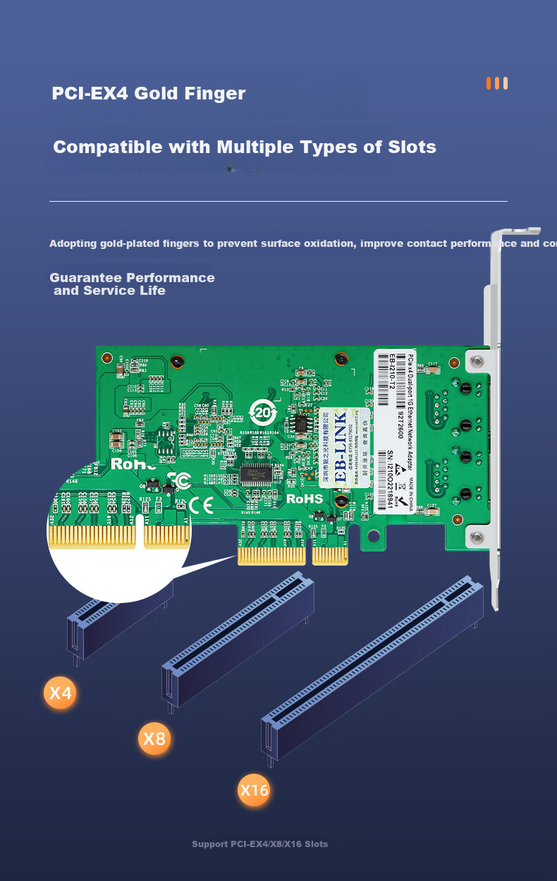 Сетевая карта EB-LINK Gigabit Dual-Port