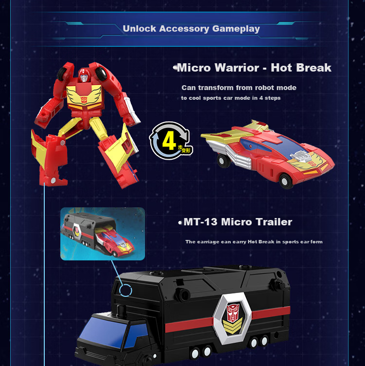 Детская игрушка-трансформер Transformers "Оптимус Прайм" Титан-класс G0470