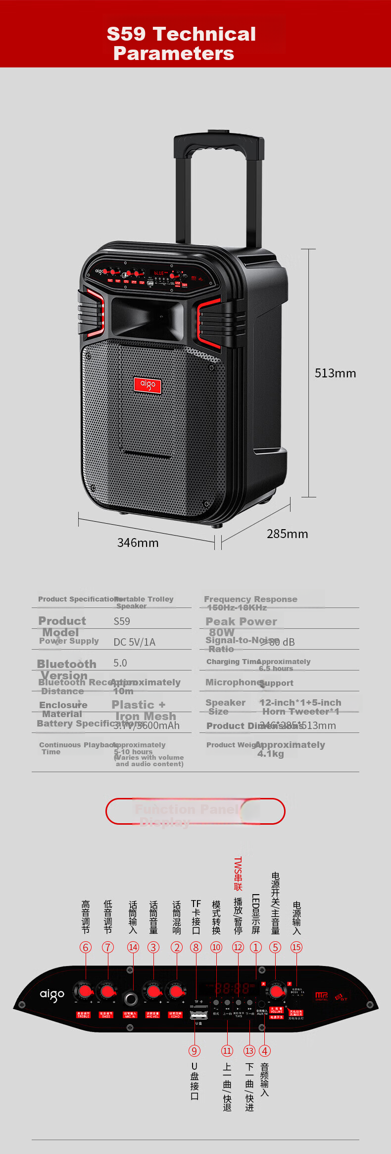 Портативная колонка Aiguozhe S59, 12-дюймовый сабвуфер, беспроводная Bluetooth-колонка для караоке, троллейбусная колонка, портативный домашний усилитель
