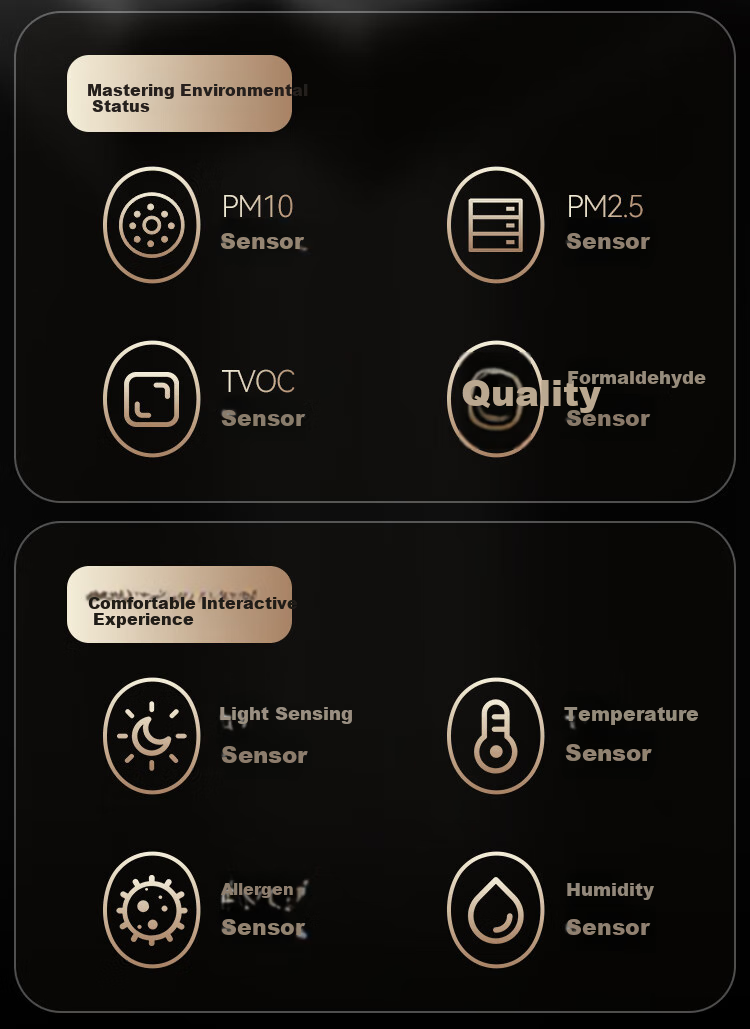 Очиститель воздуха Airx B7, для дома, удаление формальдегида, TVOC, смога, бактерий, запахов, аллергенов, с дисплеем формальдегида, озонобезопасный