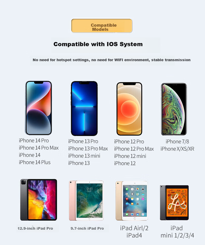 Переходник BIAZE Apple Lightning на HDMI, 0.8 метра, аудио-видео адаптер для iPhone/iPad
