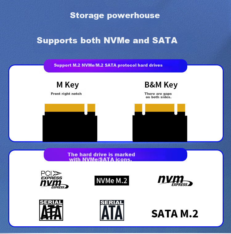 Внешний корпус Netac WH51 M.2 NVMe/SATA Type-C 3.2