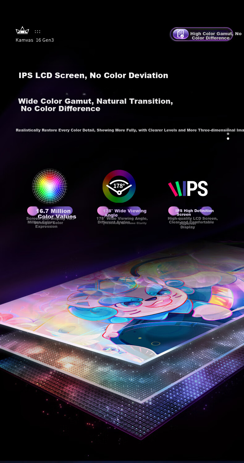 Графический планшет HUION Kamvas 16 Gen3 (2.5k) Smart Digital Display, подключаемый к телефону для рисования, компьютерной графики, ЖК-планшет для рисования, 4.0 цифровое перо, отчет о заводской калибровке цвета