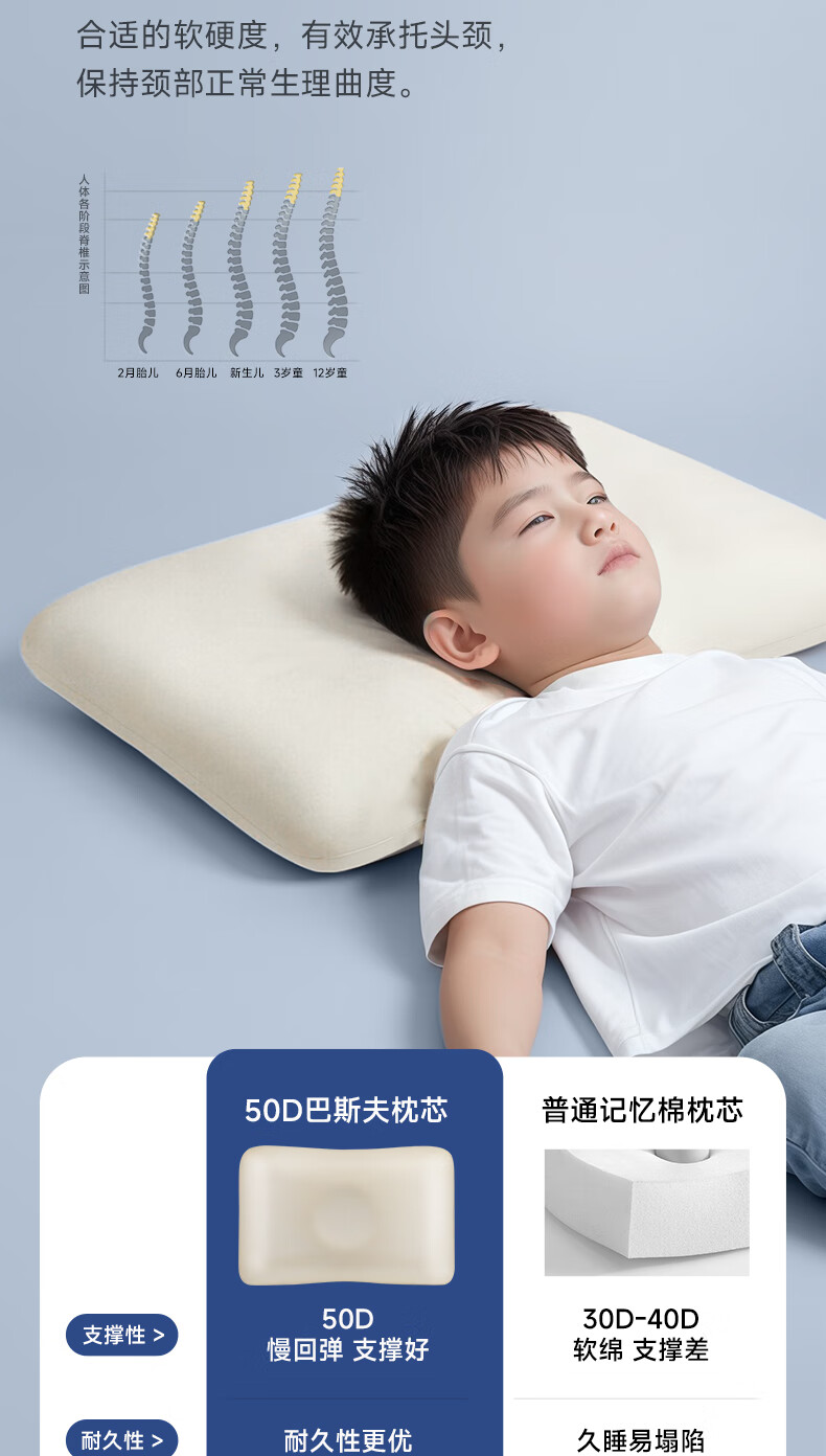 Подушка SleepHero Zero Pressure для глубокого сна с нулевым давлением для взрослых с проблемами шеи, детская подушка из пены с эффектом памяти 8 см