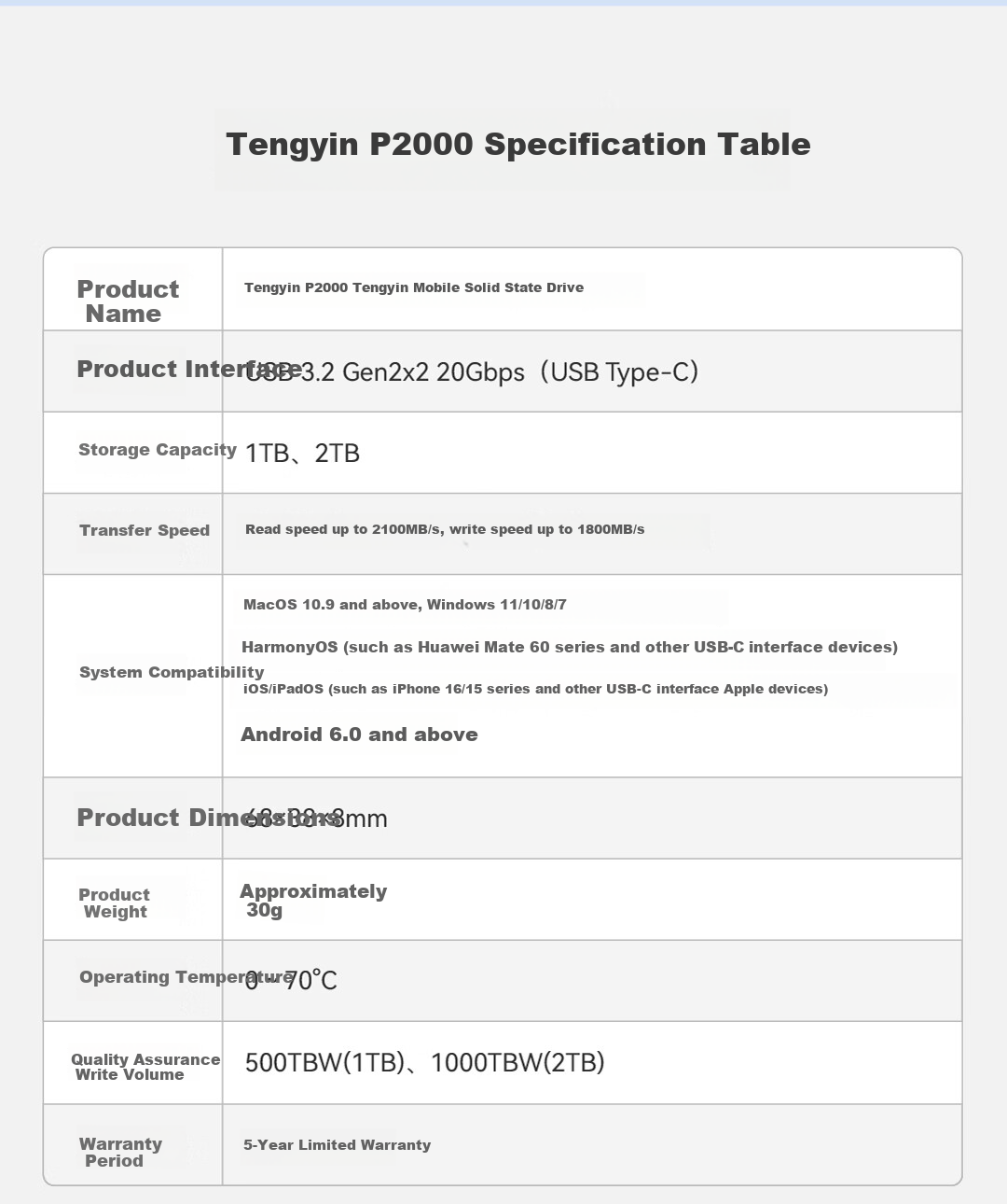 Портативный твердотельный накопитель TENGYN P2000 1 ТБ, 2100 МБ/с, полуночно-черный