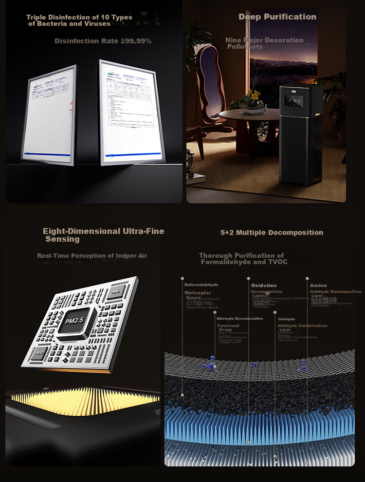 Очиститель воздуха Airx B7, для дома, удаление формальдегида, TVOC, смога, бактерий, запахов, аллергенов, с дисплеем формальдегида, озонобезопасный