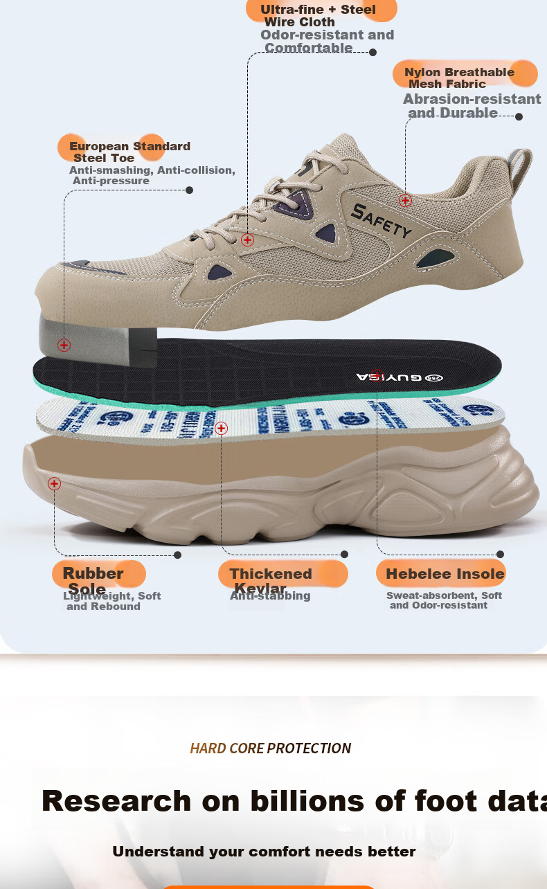 Рабочие ботинки Weierdun Safety Shoes, мужские, с защитой от прокола и удара, дышащие, сверхлегкие, износостойкие, для строительной площадки, размер 43