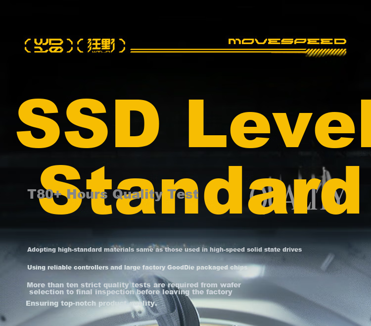 SSD-накопитель MOVE SPEED 1TB USB3.2/Type-C, внешний, портативный, высокая скорость чтения 1090 МБ/с