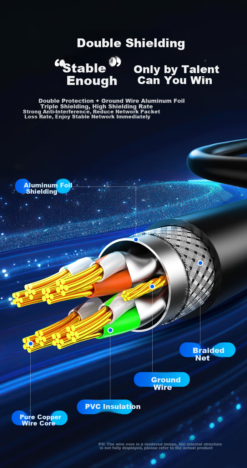 Сетевой кабель Jinghua Cat8 10 Gigabit Ethernet, 8-жильный витой пары, высокоскоростной игровой широкополосный компьютерный медный патч-корд, Cat7+, черный, 2 метра, W200G