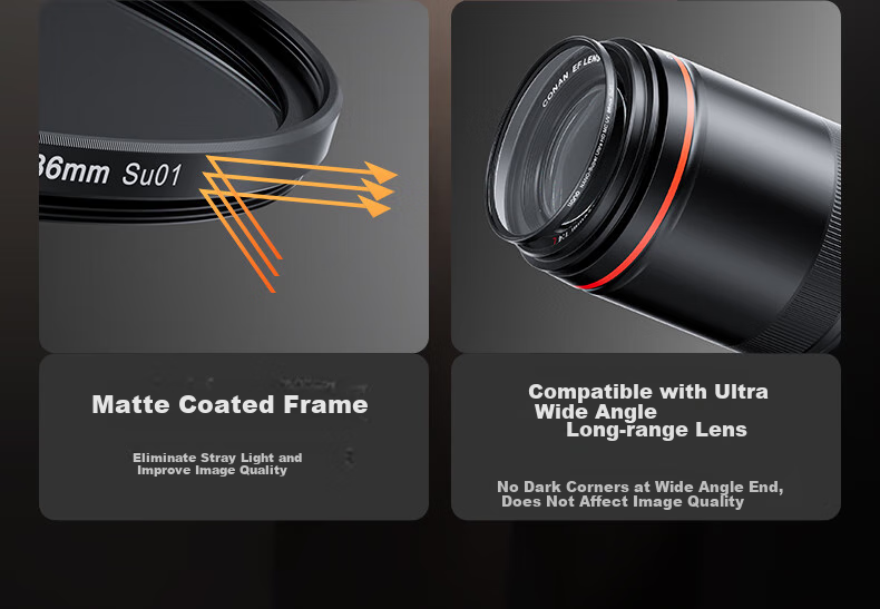 Защитный УФ-фильтр Llano MC UV 49 мм для объективов Canon и Sony