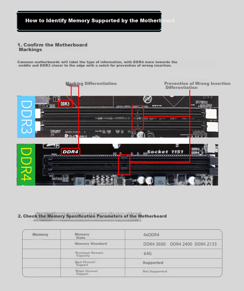 Оперативная память KINGBANK DDR5 32GB (16GBx2) 6000MHz CL36