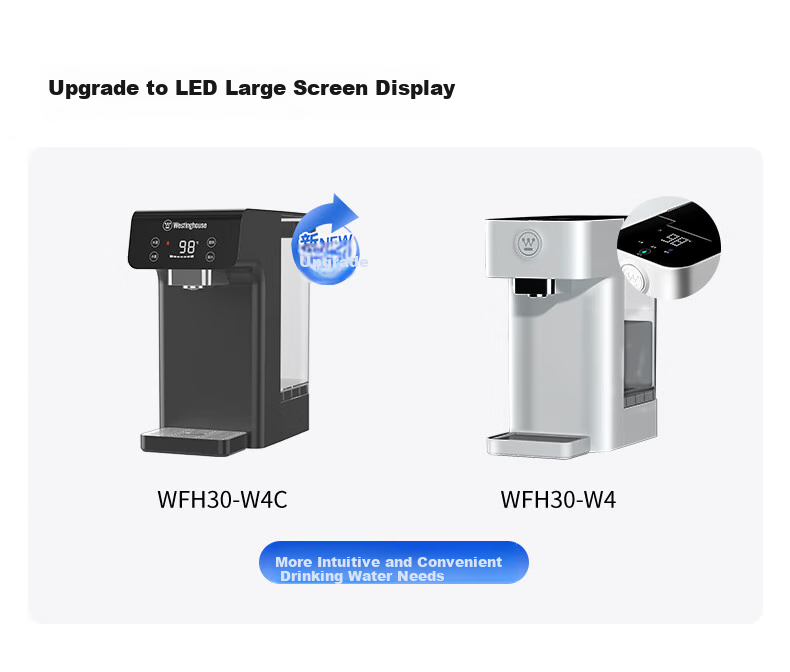 Водонагреватель Westinghouse WFH30-W4C, проточный, электрический, 3 л, 2200 Вт, сенсорное управление, белый