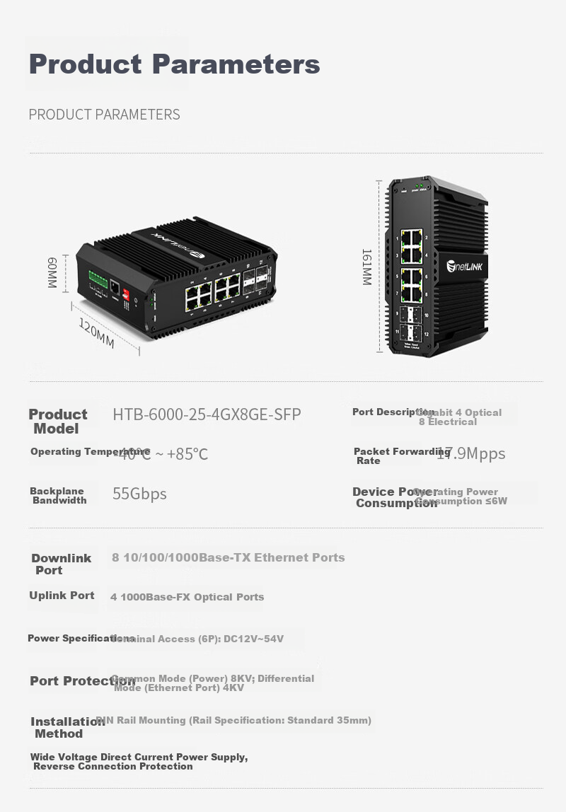 Промышленный коммутатор NetLINK HTB-6000, гигабитный, 4 оптических и 8 электрических портов, управляемый, поддержка кольцевой сети ERPS, монтаж на DIN-рейку