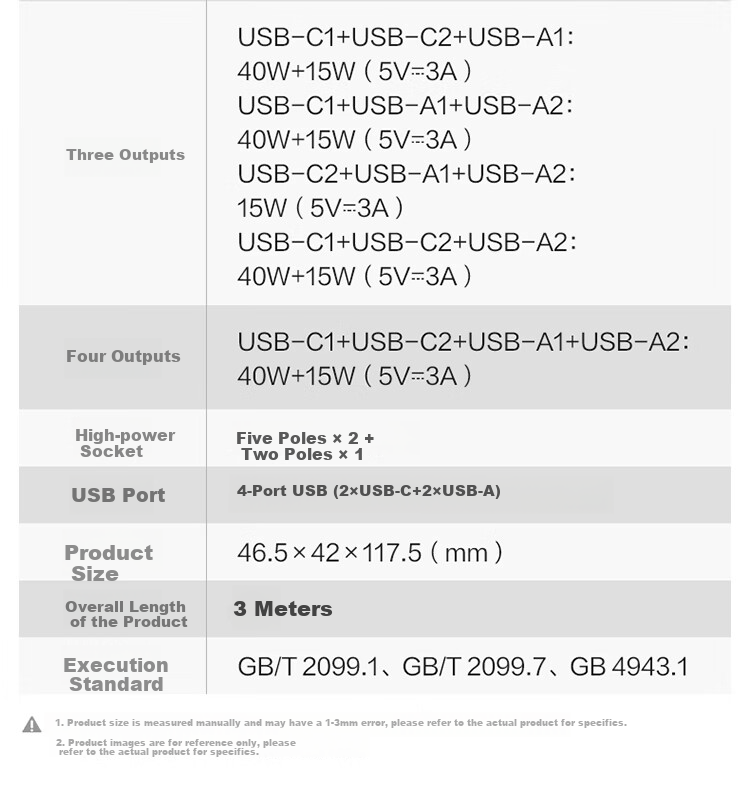 Удлинитель BULL Gallium Nitride 67W Fast Charging 3 розетки + 2 USB-C + 2 USB-A, 3 метра, белый