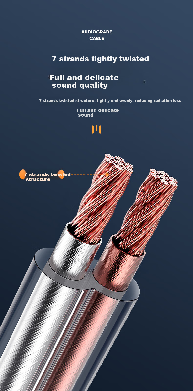 Аудиокабель BIAZE Audiophile Pure Copper, 50 жил, 20 метров, усиленное экранирование, защита от помех