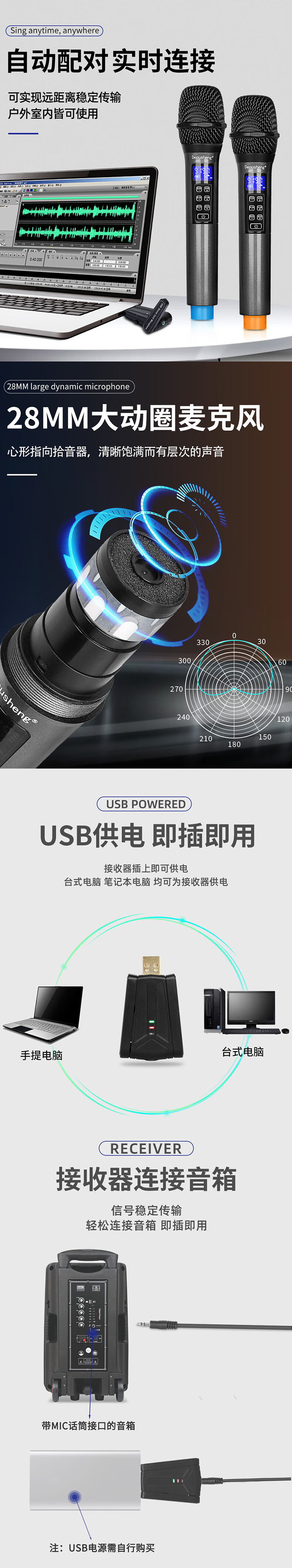 Беспроводной USB-микрофон Depusheng W4 для компьютера, ноутбука, прямых трансляций, видеоконференций, онлайн-уроков, записи, караоке, с шумоподавлением, звукоснимателем, белого цвета