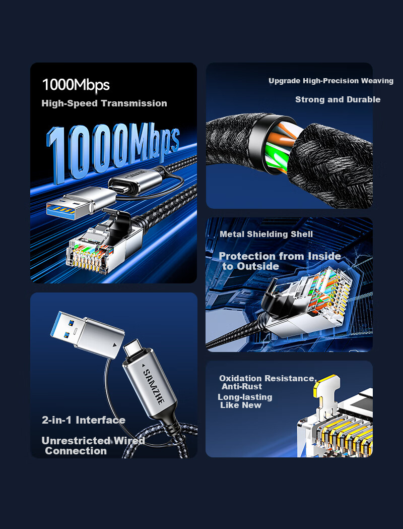 Кабель USB/Type-C к Ethernet
