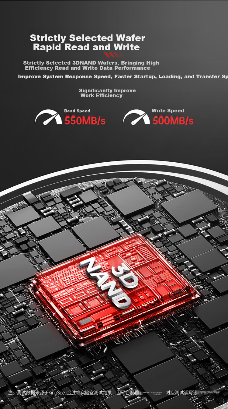 KingSpec 1TB SSD M.2 SATA NGFF 2242, скорость чтения 550 МБ/с, совместим с настольными ПК и ноутбуками
