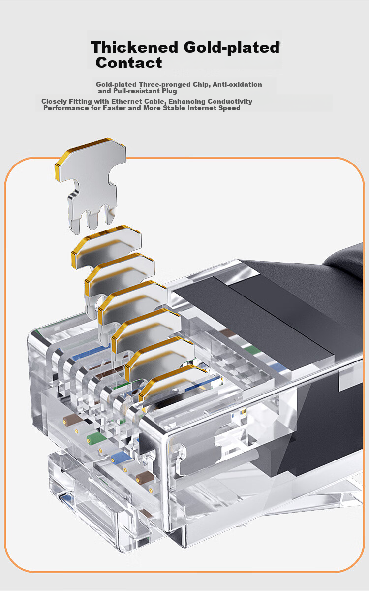Кабель Ethernet Cat8