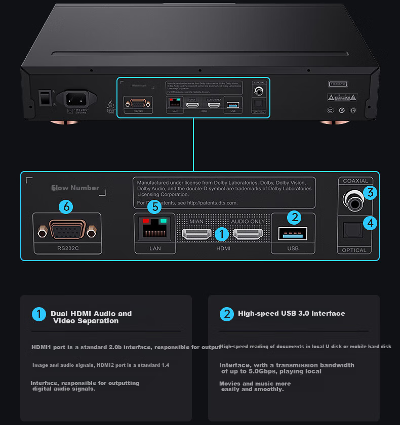 Blu-ray плеер 4K UHD