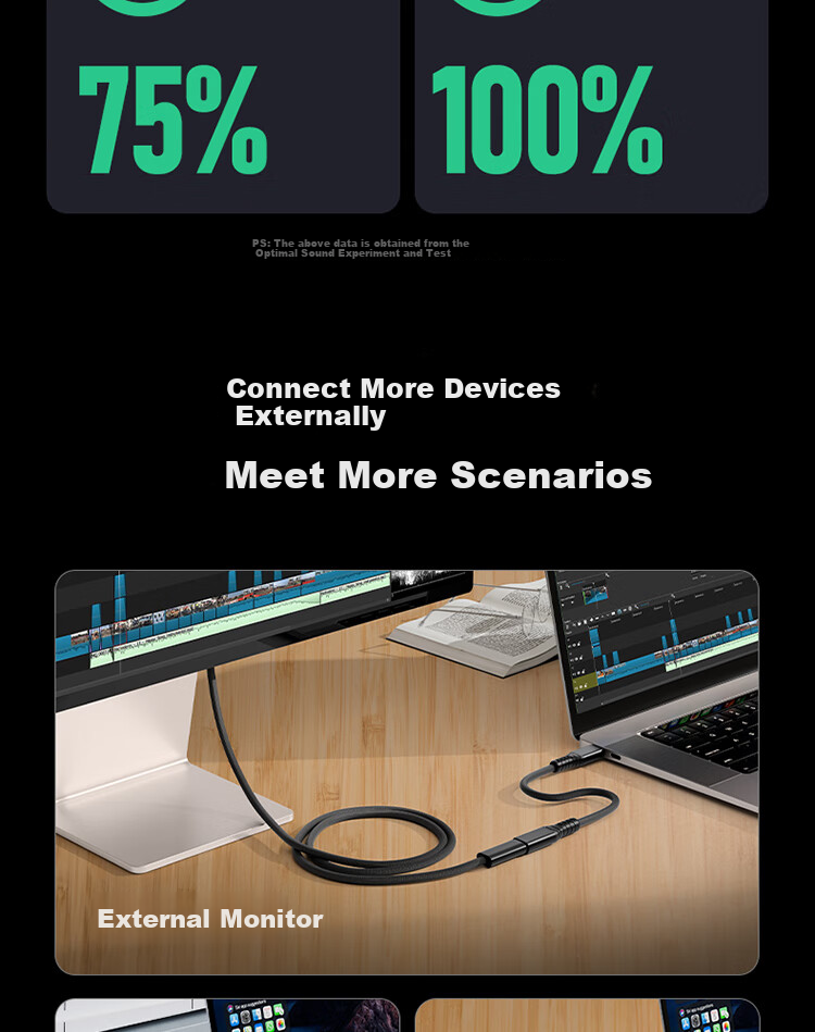 Кабель-удлинитель ULT-unite Thunderbolt 5, мама-папа, 16K HD, 120 Гбит/с, 240 Вт, 0.8 м