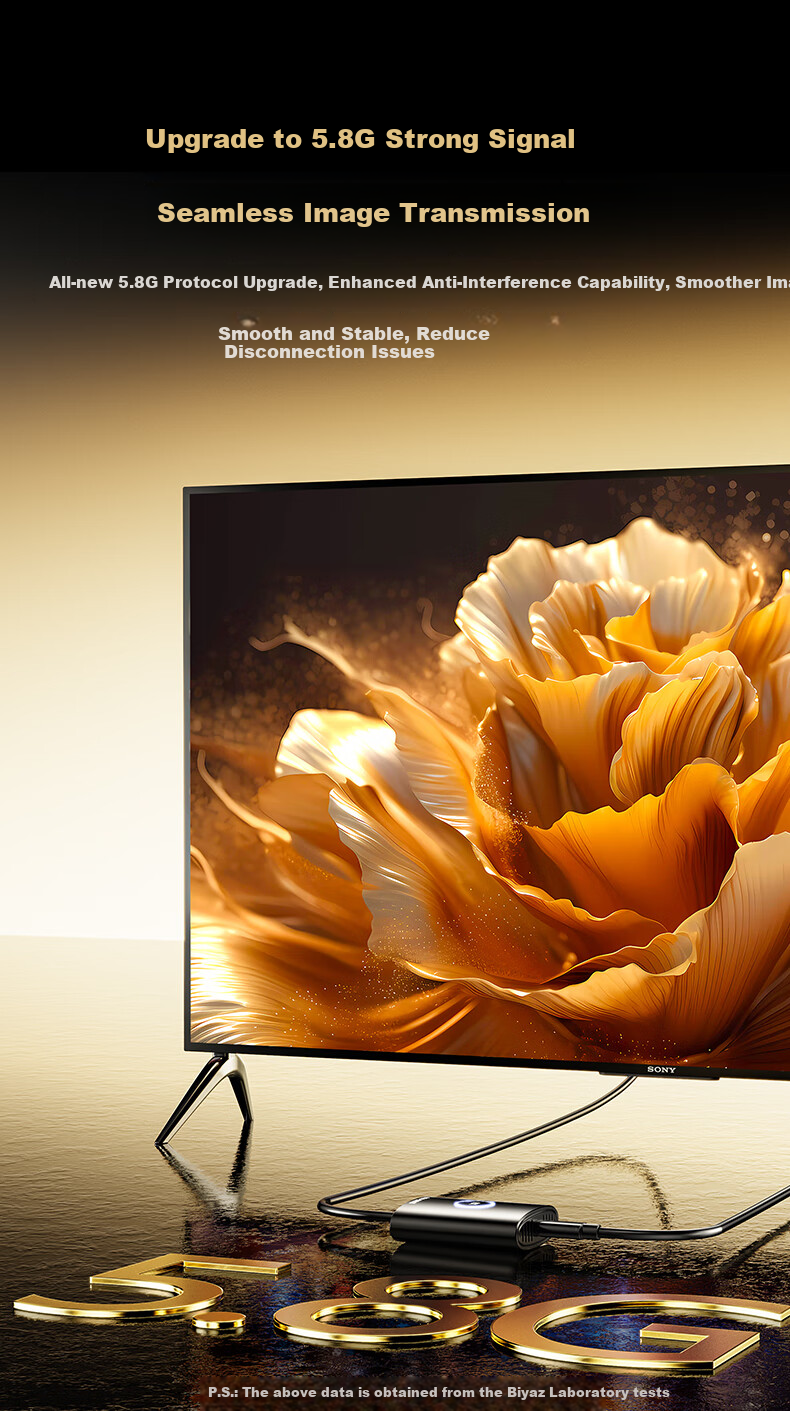 BIAZE HDMI Беспроводное устройство для зеркалирования экрана, 50-метровая дальность передачи, 1080P/60Hz, для конференций, совместимо с ноутбуками, ПК, ТВ-приставками, мониторами, проекторами